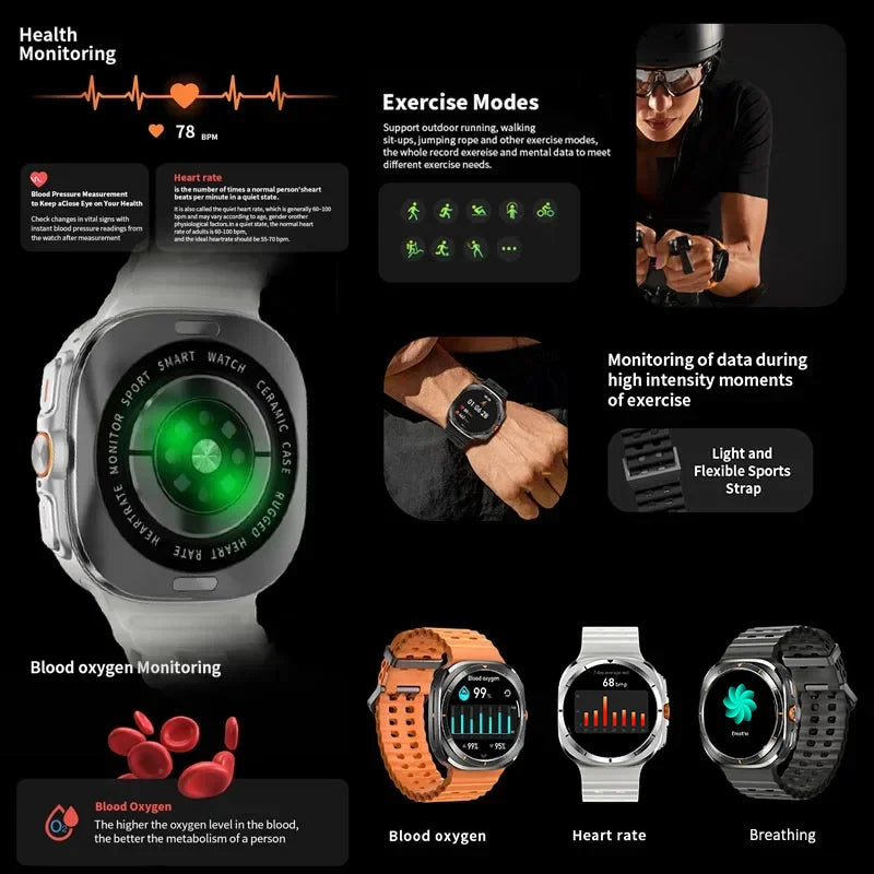 2025New Galaxy Watch 7 Ultra Smart Watch Men 32GB Memory GPS NFC AMOLED Screen Fitness Tracker Health Smartwatches For Samsung